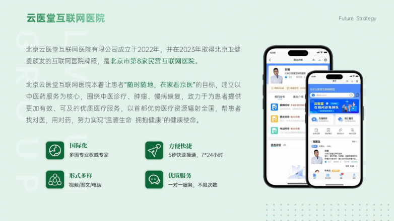 行业先锋再创辉煌——北京云医堂互联网医院荣获北京市互联网诊疗质控中心I级荣誉(图2)