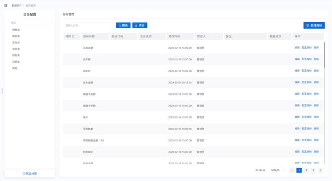 新芽智能：智能诊断助力时尚行业精准洞察！(图2)