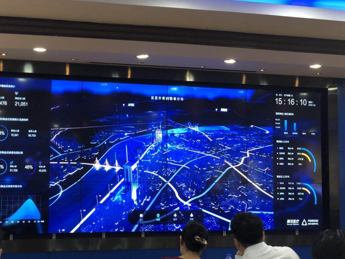 腾讯实现城市级“互联网+医疗健康”创新(图3)