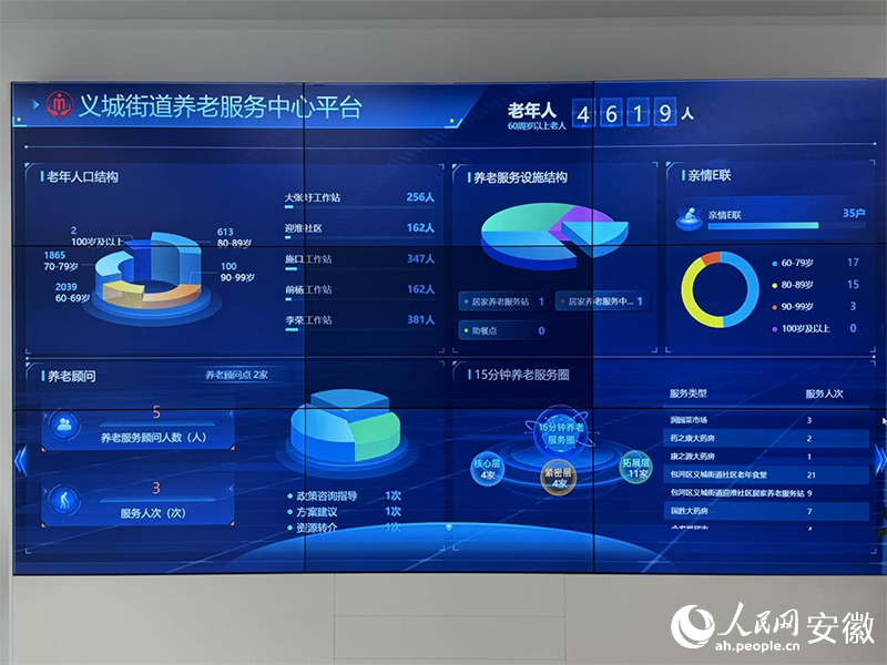 安徽合肥：文明一座城向上新力量(图5)