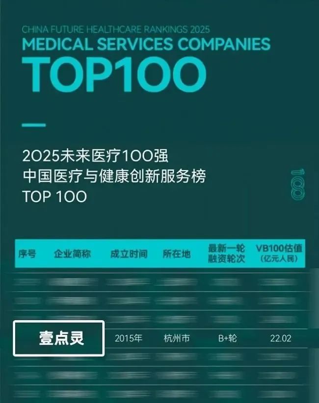 避坑！北京心理咨询哪家好？无互联网医疗牌照=隐私裸奔+维权无门(图4)