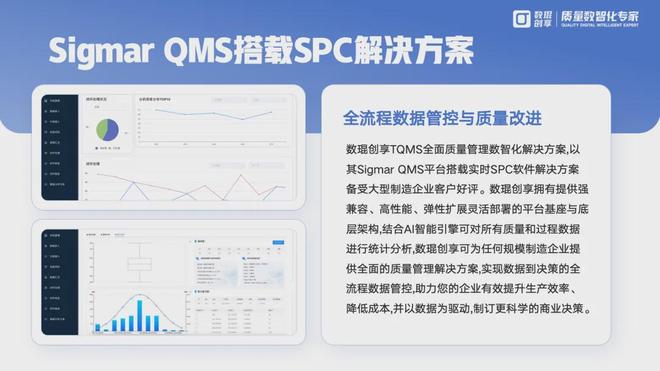 数琨创享新一代SPC智能诊断助力制造企业质量全面升级(图2)